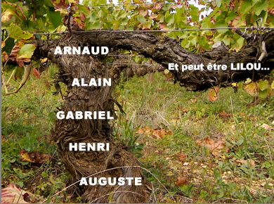 historique